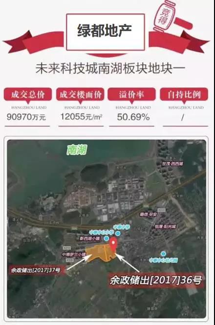 再开新篇，4688美高梅斩获杭城第五子