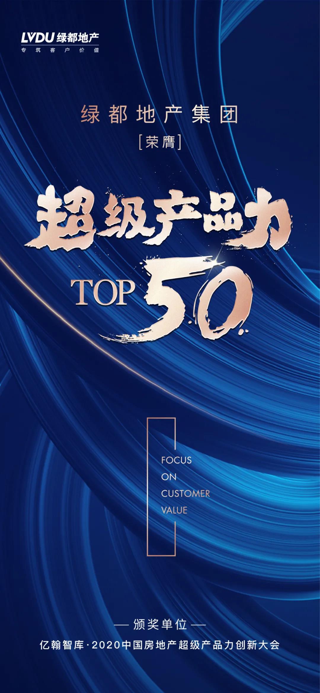 实力加持 4688美高梅再登超级产品力Top榜